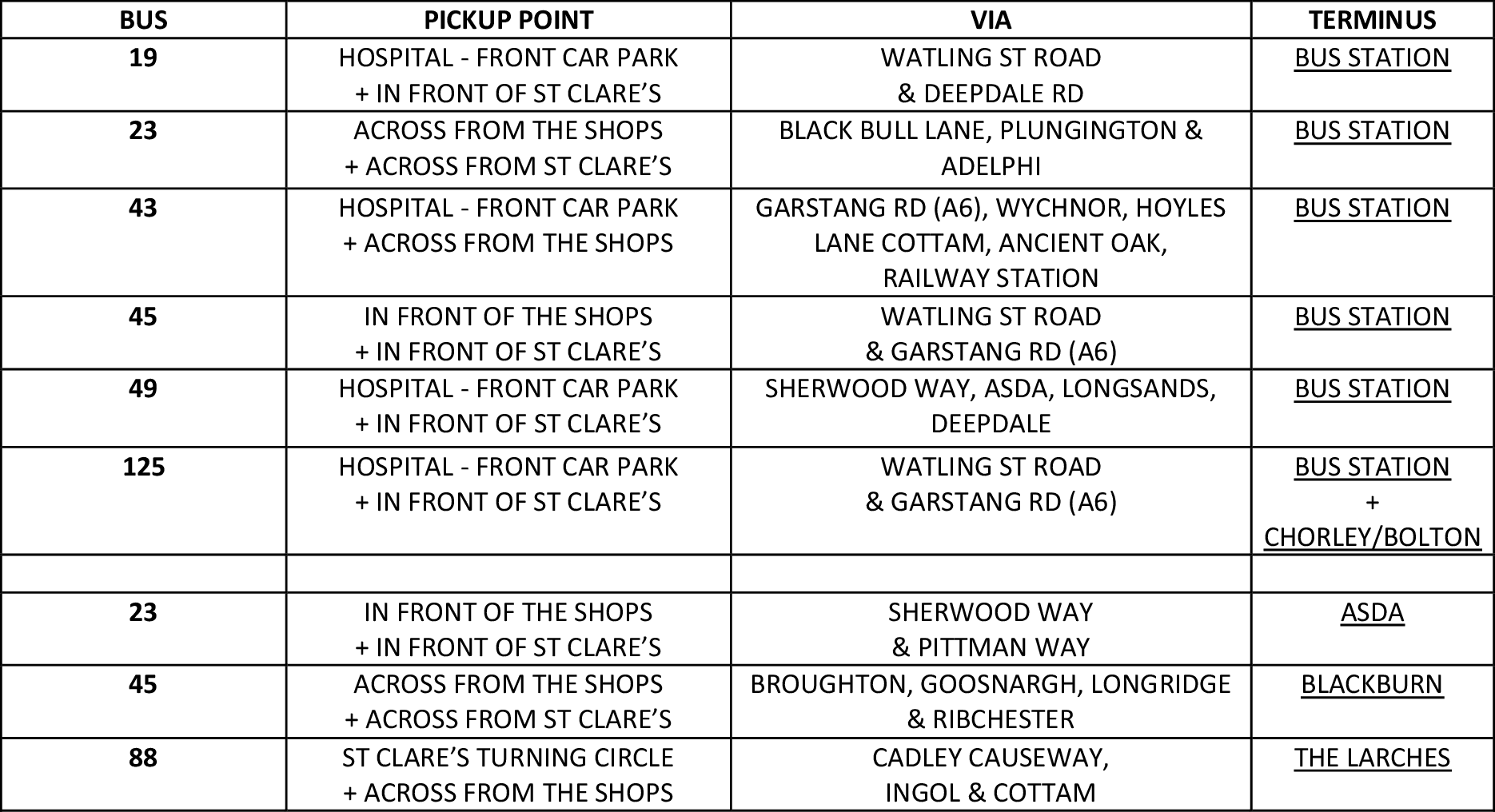 Lancashire Teaching Hospital Transport